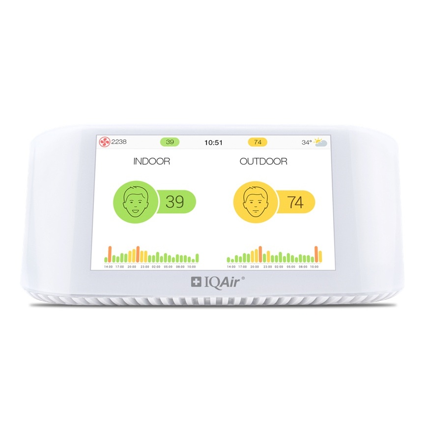 AirVisual Pro | Air Quality Monitor