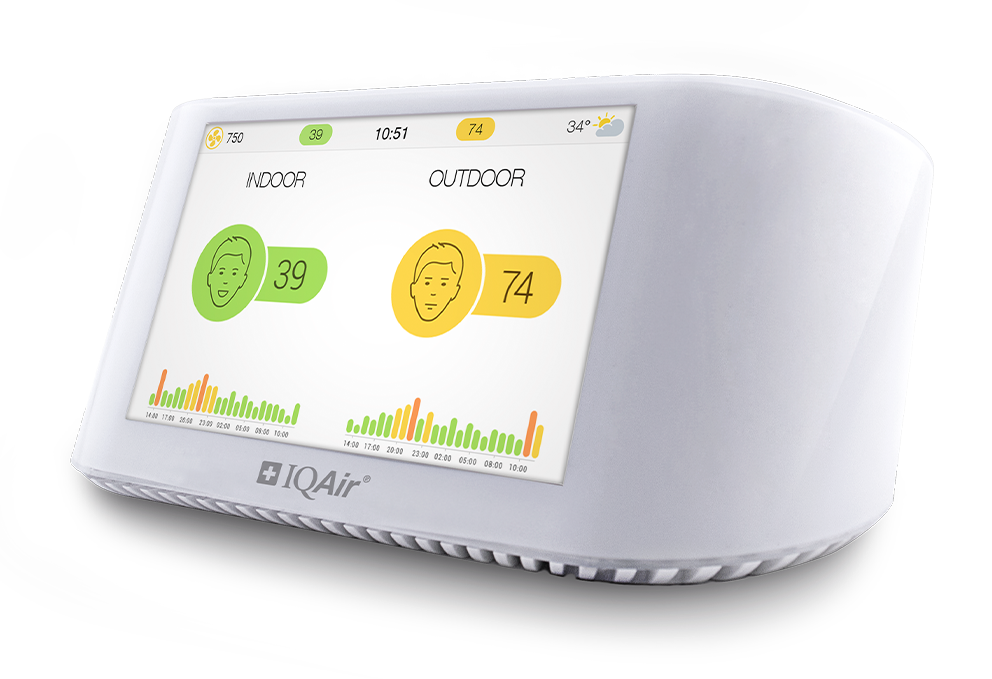 AirVisual Pro | Air Quality Monitor - Image 5