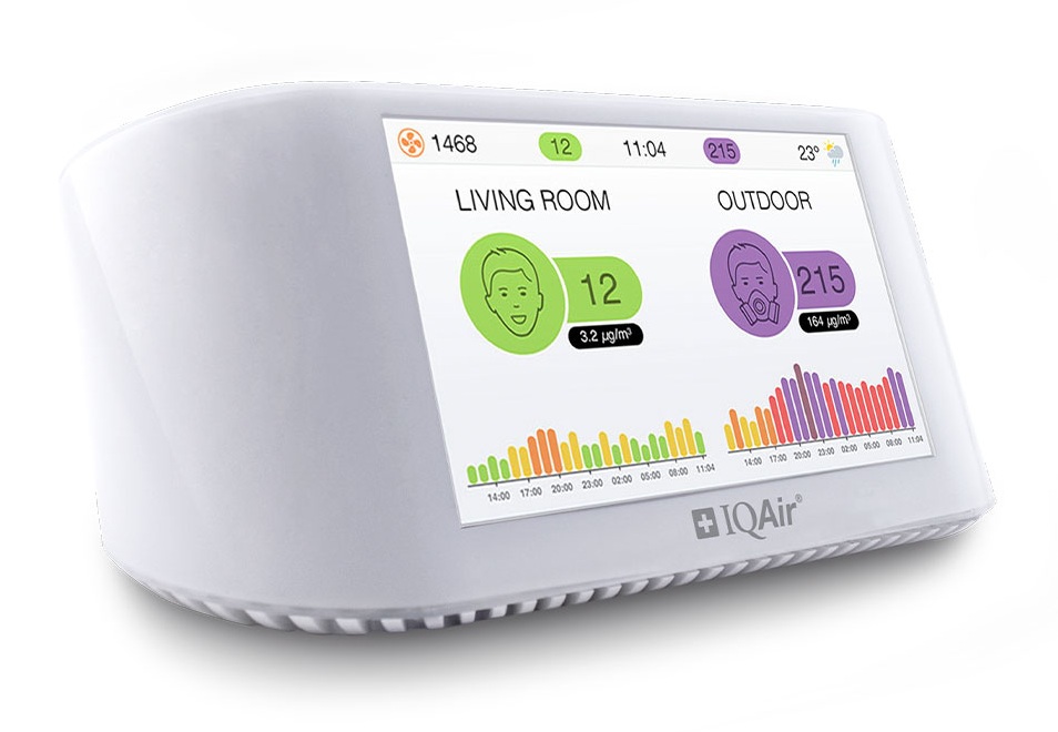 AirVisual Pro | Air Quality Monitor - Image 4