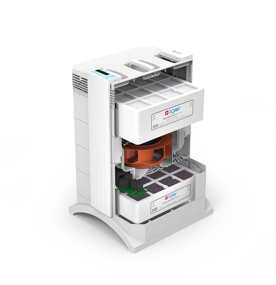 HealthPro 150 | Room Air Purifier - Image 3